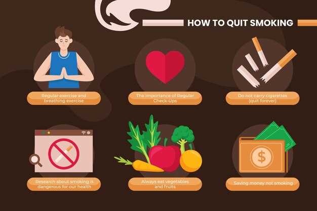 Симптомы и проблемы при отказе от никотина